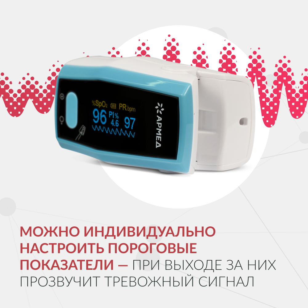 Пульсоксиметр медицинский Армед A300 