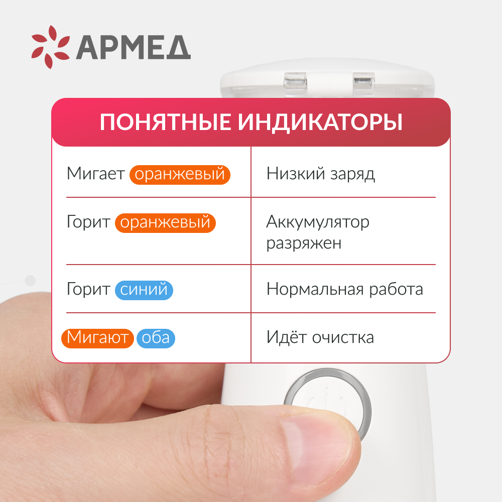 Mesh-небулайзер медицинский Армед M118 